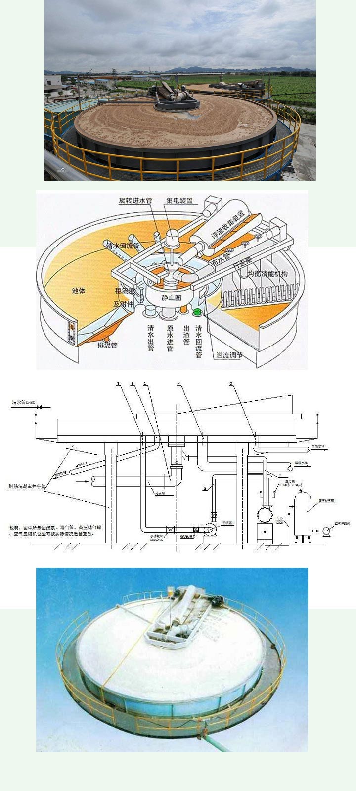 VOCs有機廢氣處理設備